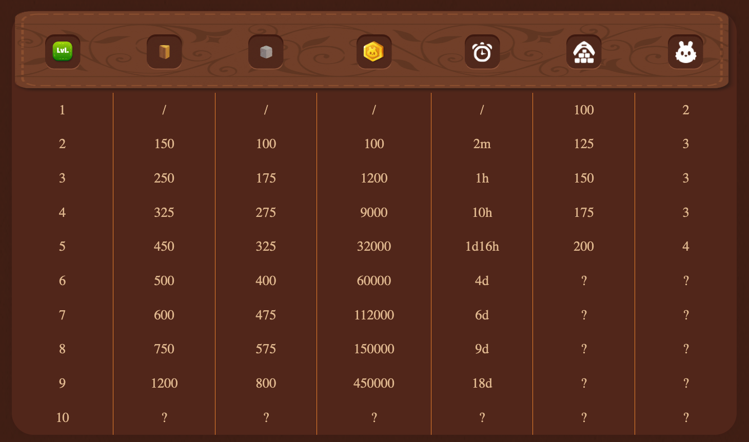 A Image showing the Axie Infinity Homeland Game